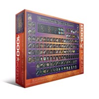 Periodic Table Puzzle