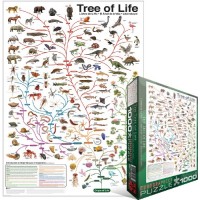 Tree of Life Puzzle